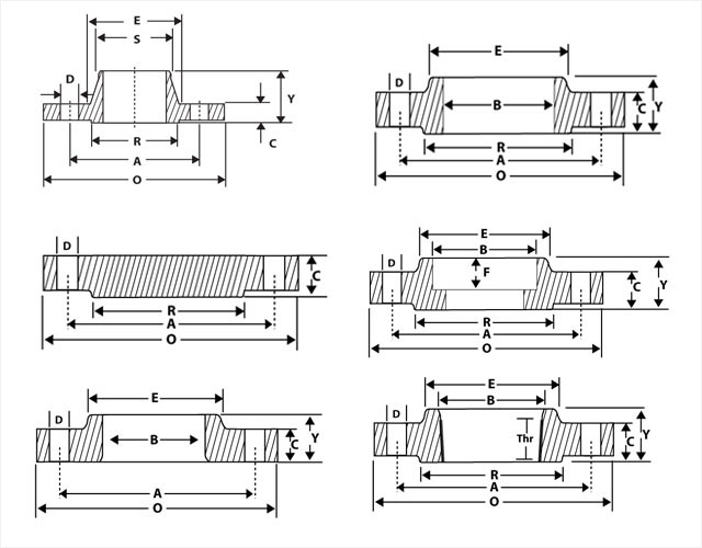 class-300-flanges