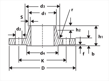 German Standard » DIN 2627 / DIN 2628 / 2629