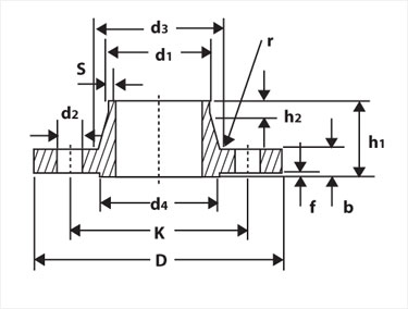 German Standard » DIN 2627 / DIN 2628 / 2629