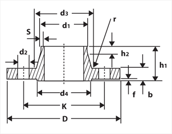 German Standard » DIN 2630 / DIN 2631 / 2632