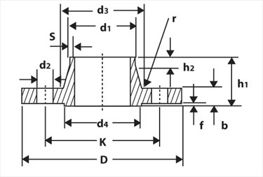 German Standard » DIN 2633 / DIN 2634 / 2635