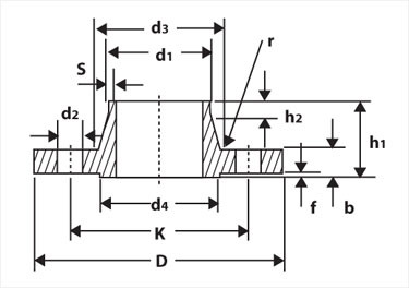 German Standard » DIN 2633 / DIN 2634 / 2635