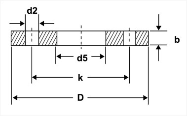 German Standard- DIN 2502 / 2503